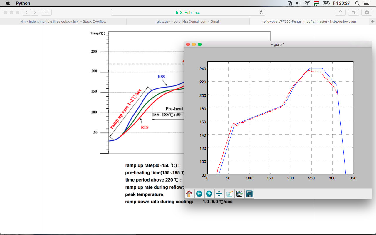 tempcurve4.png