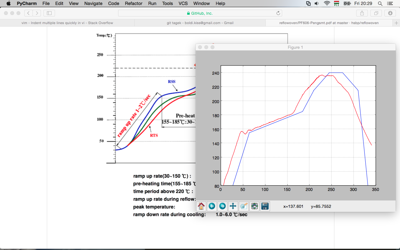 tempcurve5.png